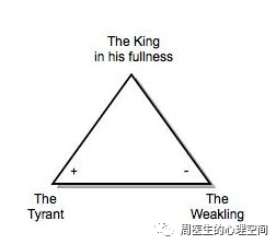 一個男孩如何成長為成熟的男人 一個男孩如何成長為成熟的男人
