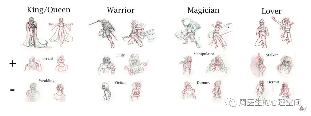 一個男孩如何成長為成熟的男人 一個男孩如何成長為成熟的男人