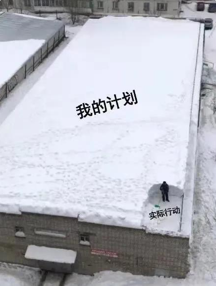 2022開端 ，如何有效立flag