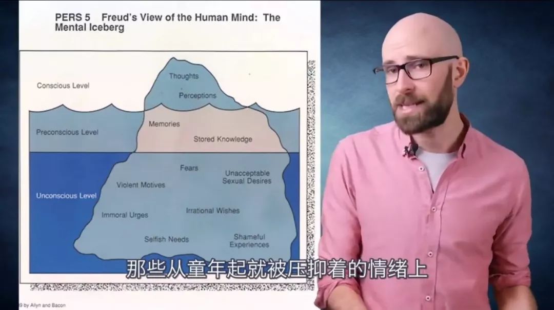 關(guān)于弗洛伊德的10個(gè)事實(shí) 關(guān)于弗洛伊德的10個(gè)事實(shí)